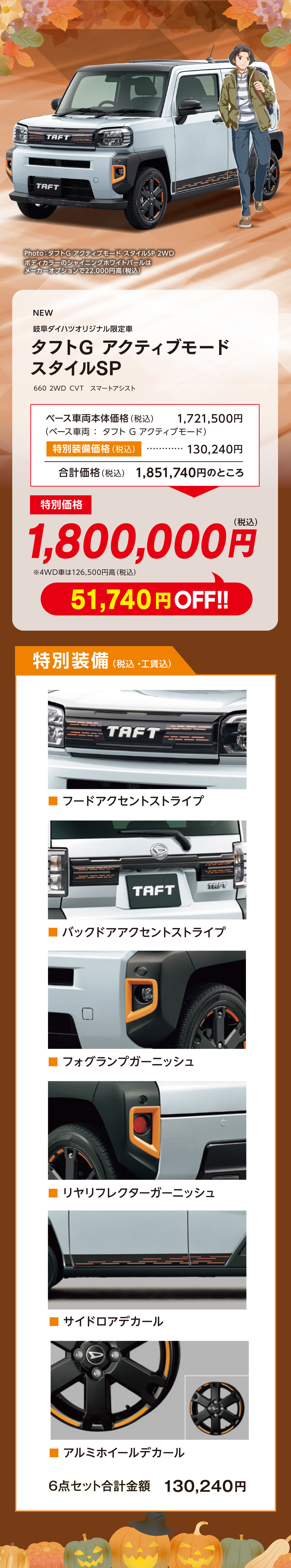 タフト